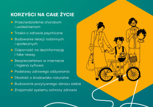 Zielono żółty plakat promujący edukację zdrowotną w szkołach podstawowych.