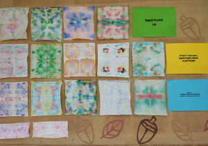 Galeria prac uczniów .