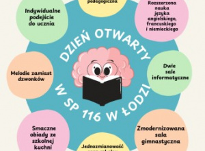 Zarządzenie Pani Prezydent dotyczące rekrutacji na rok szkolny 2025/2026.