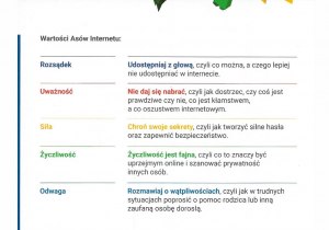 Plakat promujący program Asy Internetu