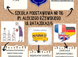 Plakat promujący Dni otwarte w Szkole Podstawowej nr 116